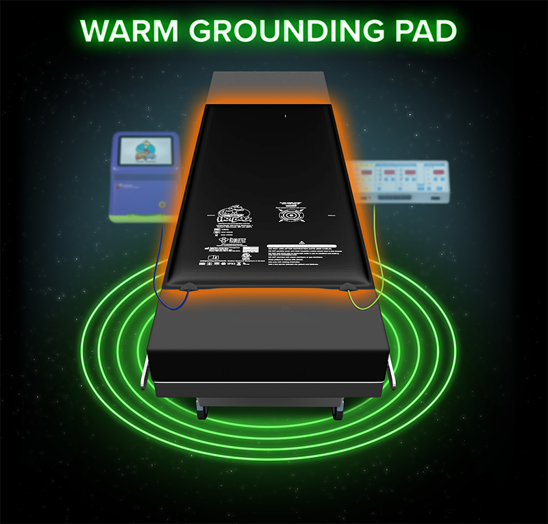HotDog Grounding Pad